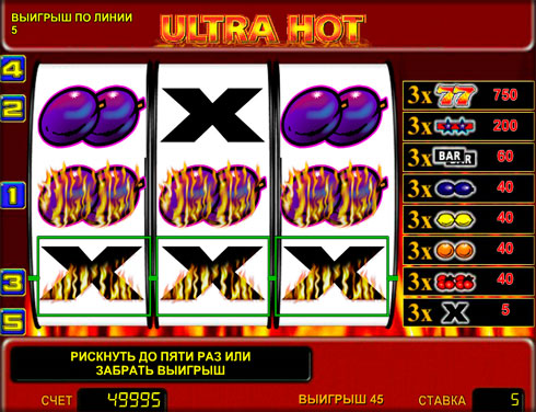 Игровой автомат Ultra Hot на деньги в клубе Вулкан